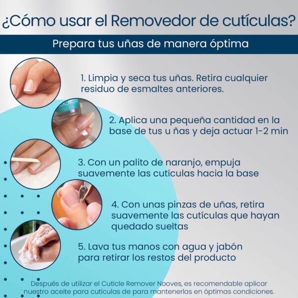 Marca: NOOVES. Imagen: B0C7H61NWQ.PT03.jpg. NOOVES NAILS - Cuticle Remover 15ml - Removedor de cutícula - Suaviza e hidrata las cutículas - Elimina la piel muerta